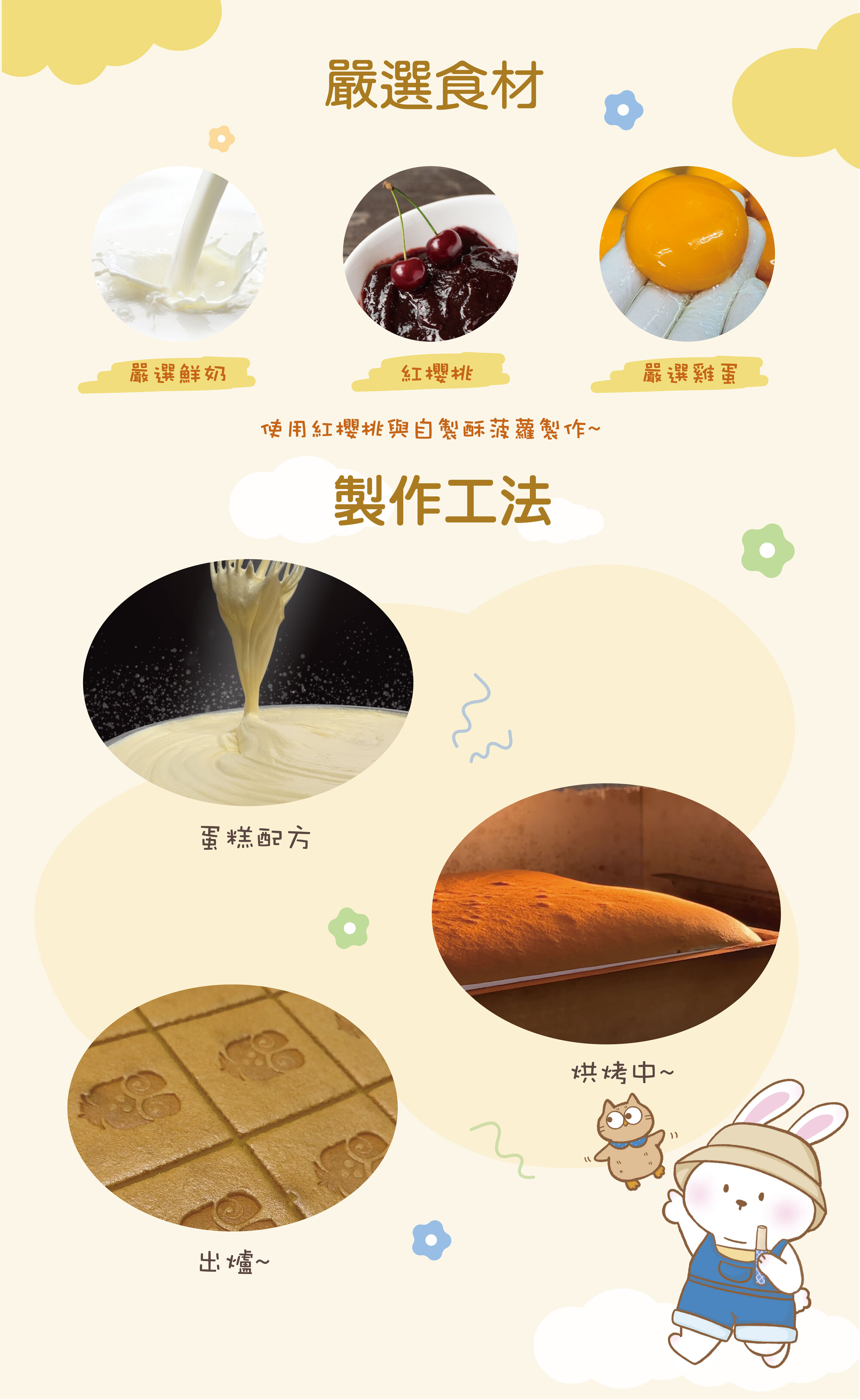 櫻桃酥(上).jpg