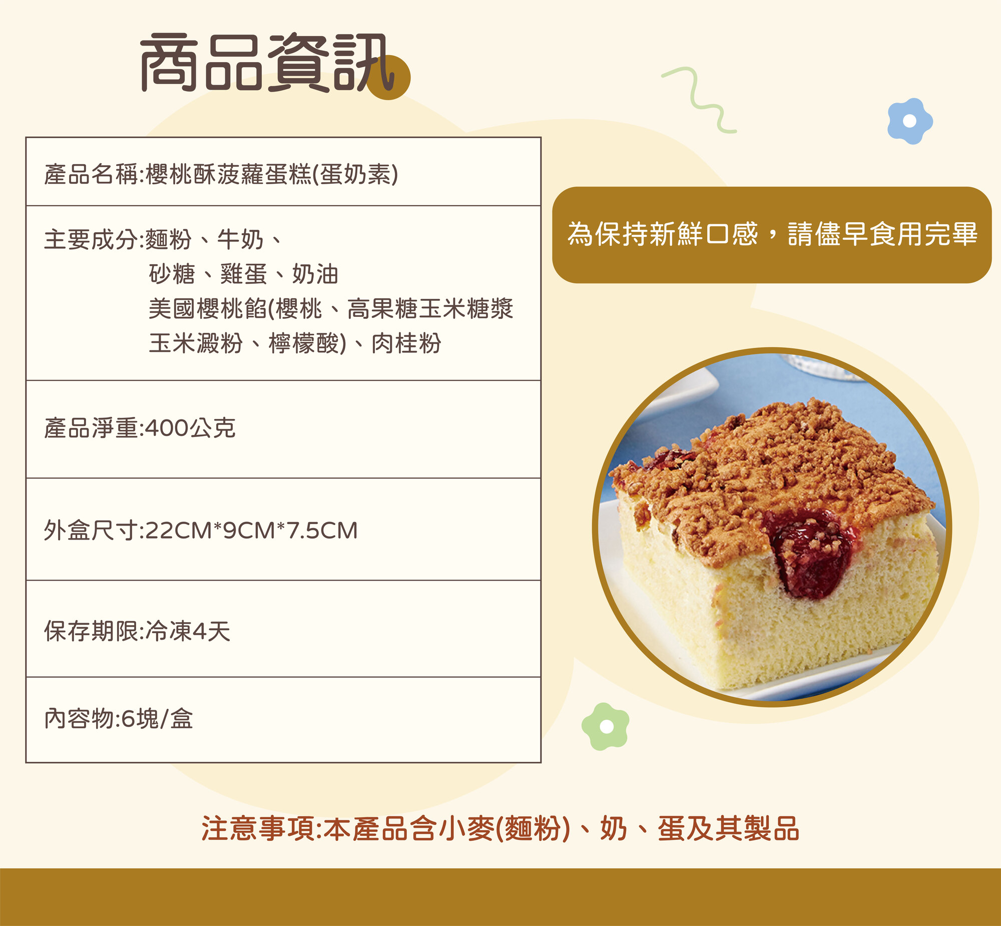 櫻桃酥(下).jpg