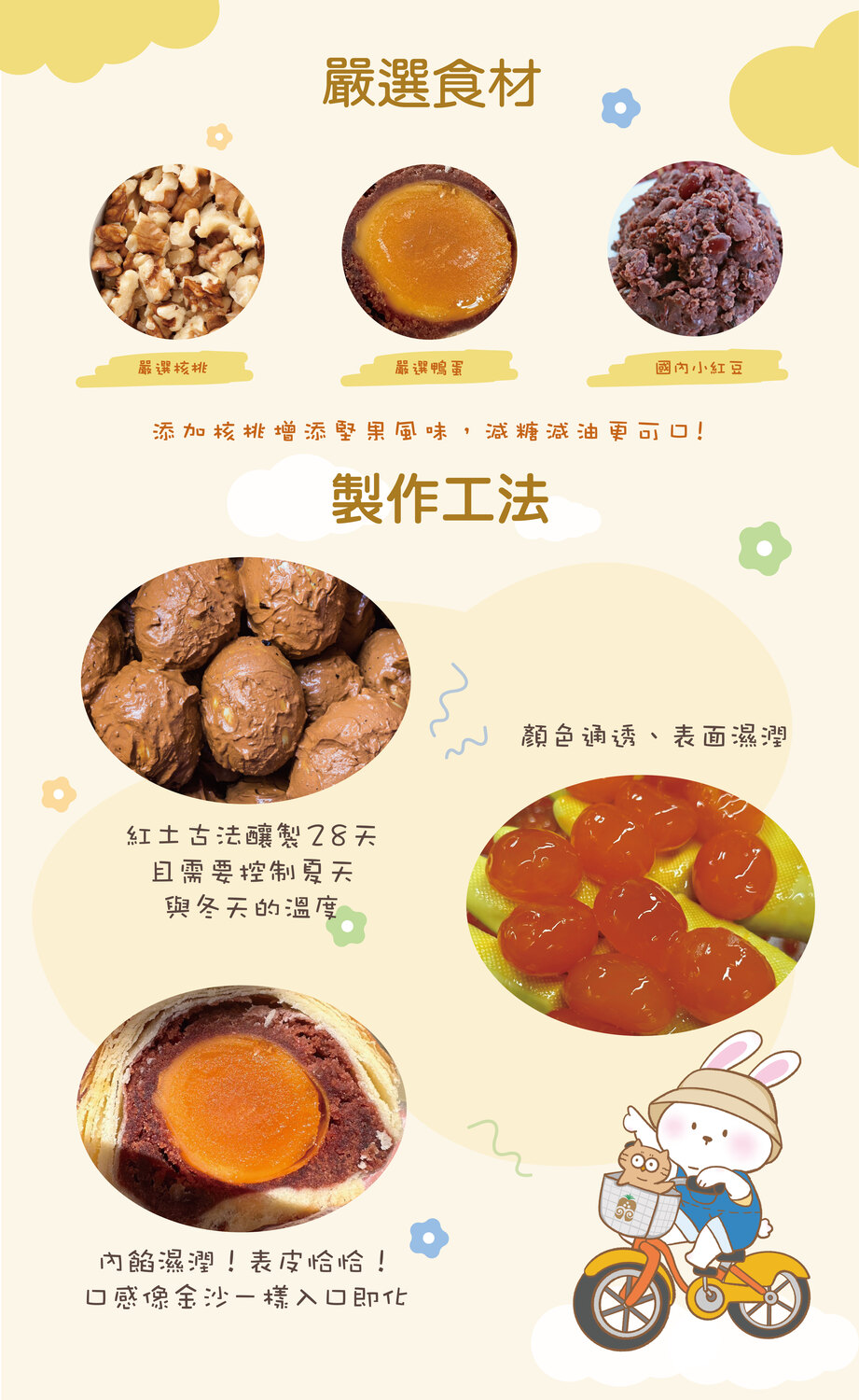 蛋黃酥上.jpg